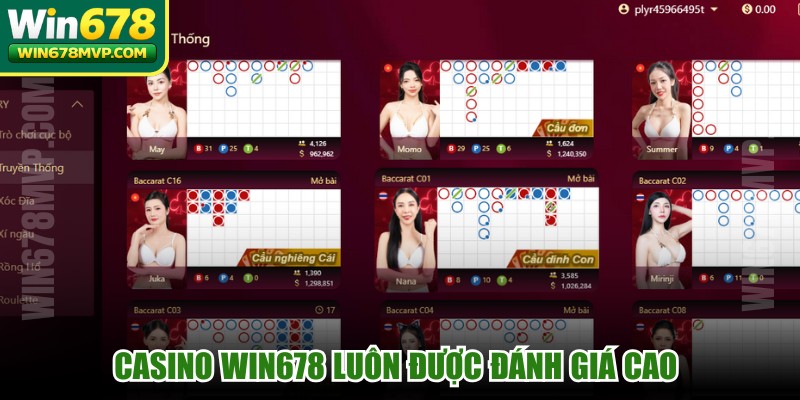 Casino WIN678 luôn được đánh giá cao nhờ sở hữu nhiều lợi thế nổi bật